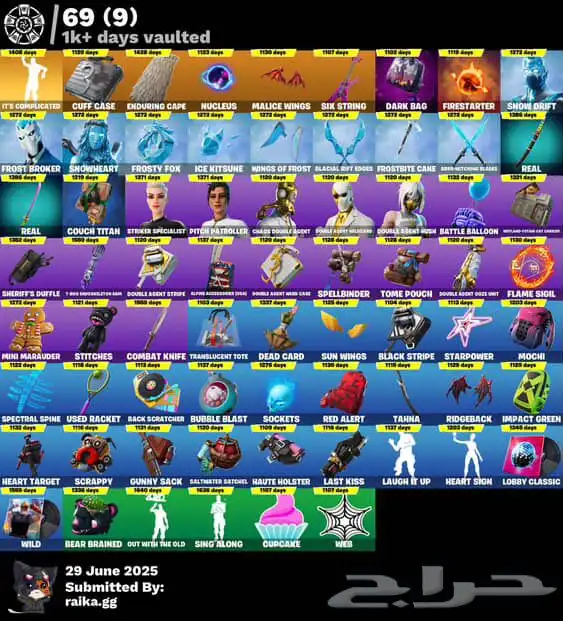 حساب فورت 1