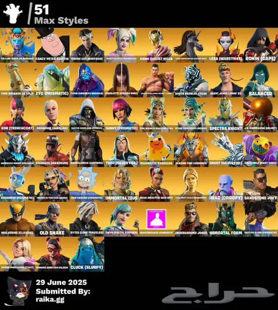 حساب فورت 4