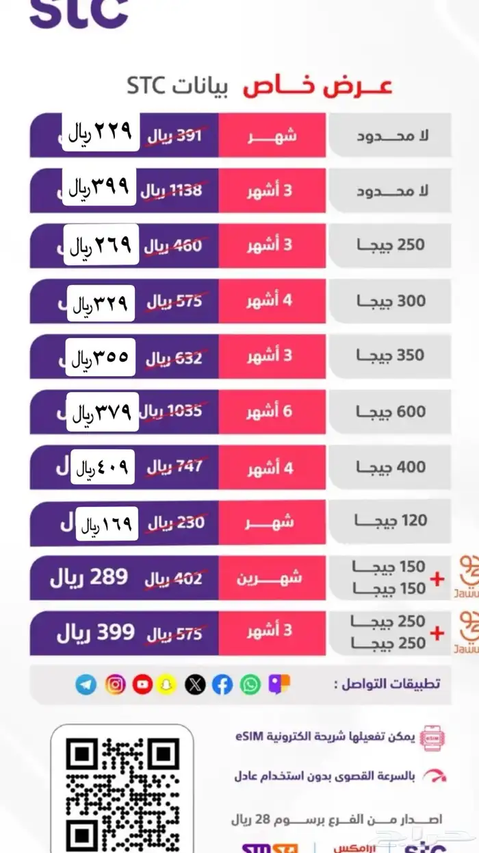 خصم على شرايح الانترنت 4