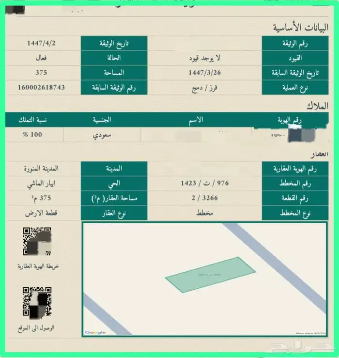 ارض في مخطط ابيار الماشي (( المساحة 375 )) 0