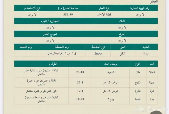 ارض مخطط النفل ( بريده ) القصيم 170 الف صافي 1