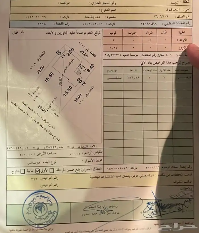 بيت مسلح في العاقول 12