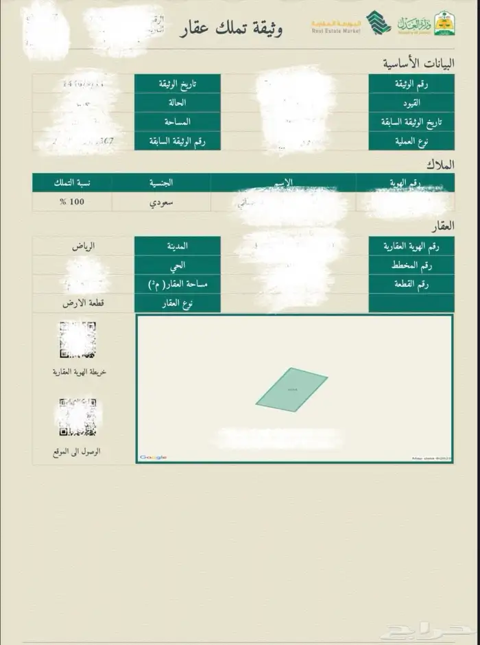 فرصه استثماريه مساحة1000م بسعر22ألف 3