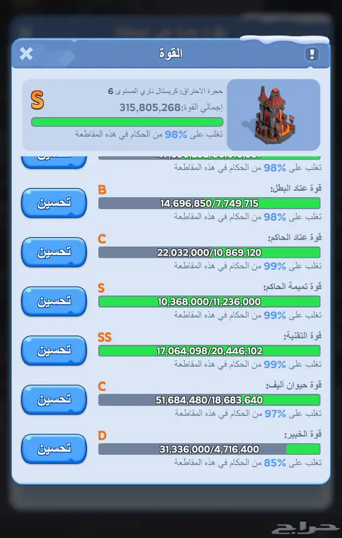 النجاة في الصقيع 13