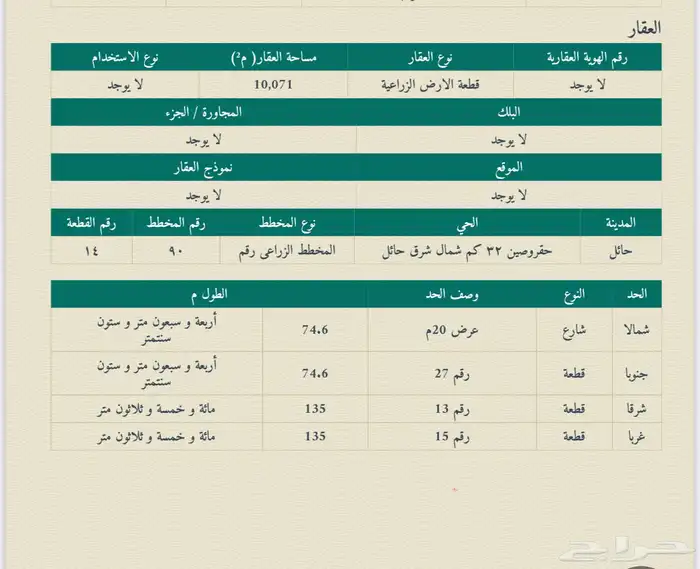 للبيع ارض في مخطط الاجيال بحقروصين 6