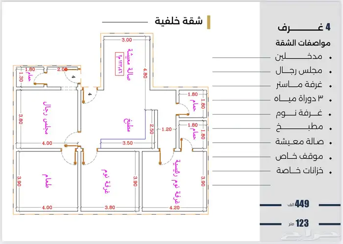 شقق وملاحق في حي النزهه على اطلاله حديقه 3