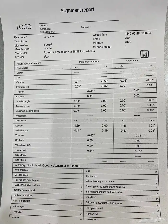 هوندا  اكورد  2019 3
