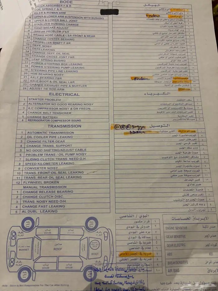 هوندا اكورد 2015 14