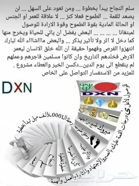 رقم عضويتك رقم عالمي 3