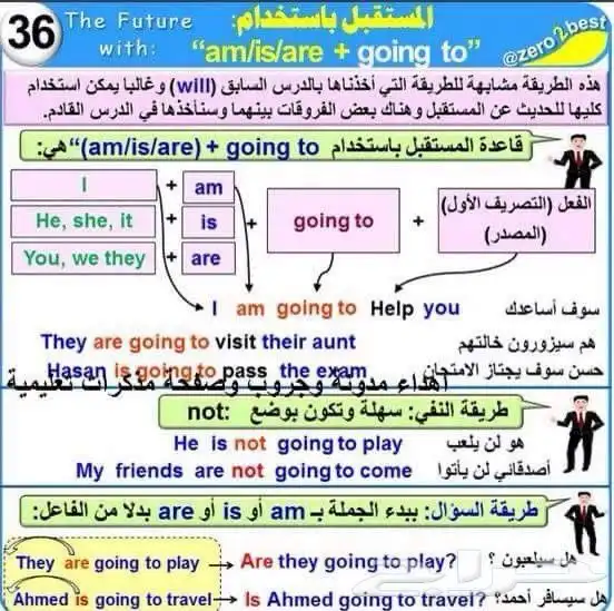 معلمات قويه في جميع المواد وللمراحل كامله 2