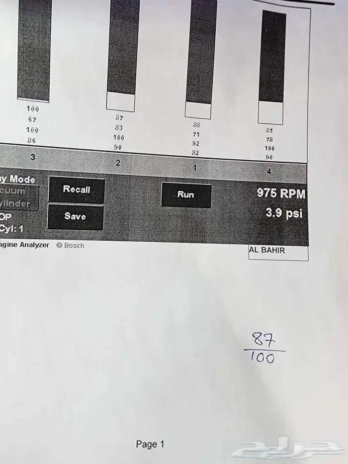 للبيع جيب تويوتا فورتشنر 1