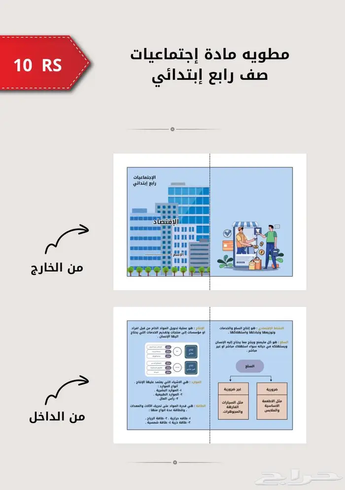 مطويات مادة الإجتماعيات صف رابع 3