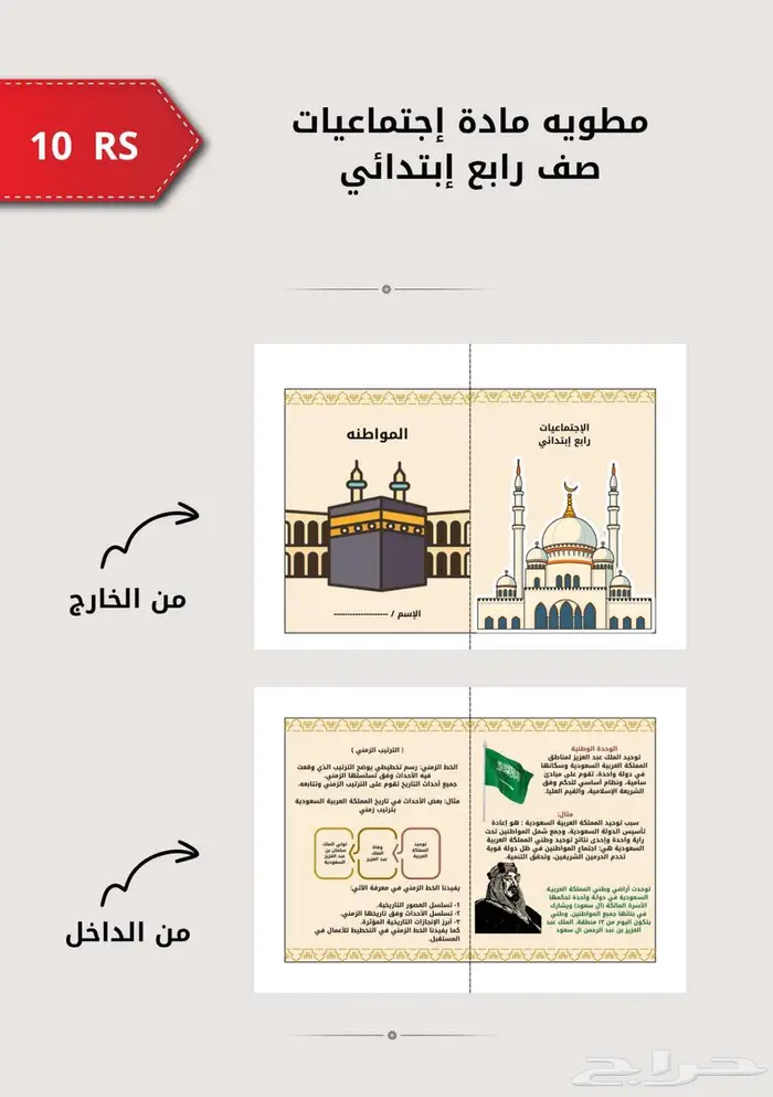 مطويات مادة الإجتماعيات صف رابع 1