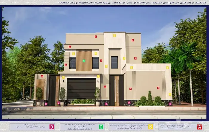 تصميم واجهات خارجية 0