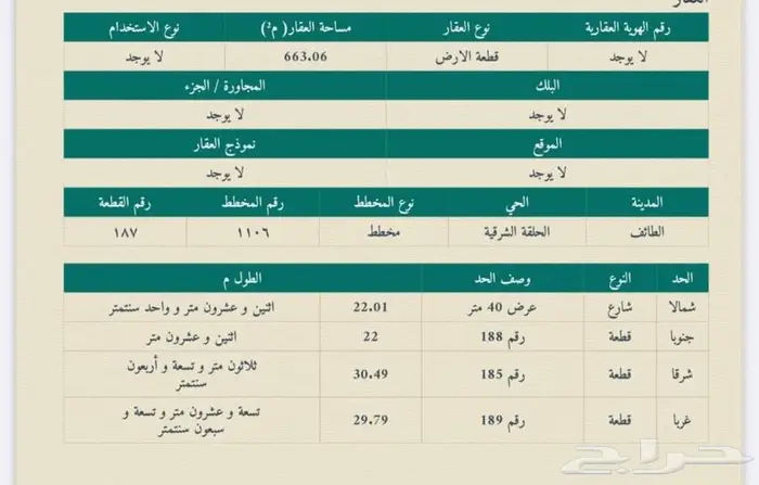 للإيجار ارض تجارية بالطائف الحلقة الشرقية 4