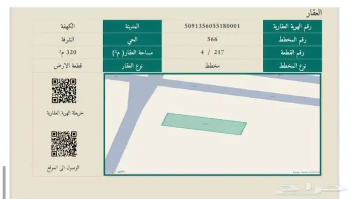 اراضي للبيع بالكهفه باسعار مميزه جدا 1