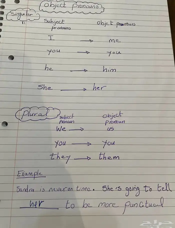 معلمة انجليزية و تأسيس و مناهج 3