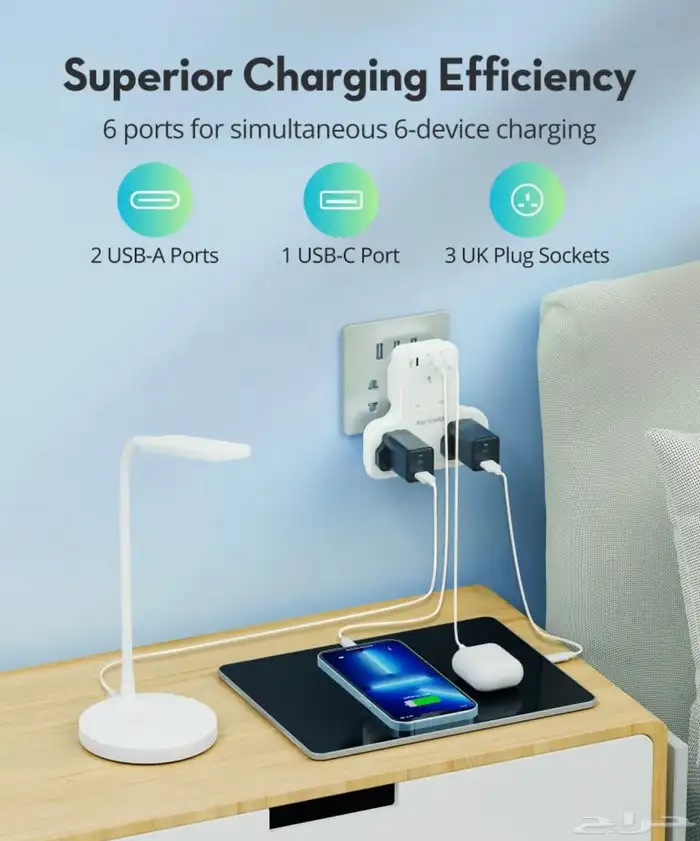 شاحن جداري صناعه أمريكيه مع3مداخل طاقه مع منفذين USB وتايبC 7