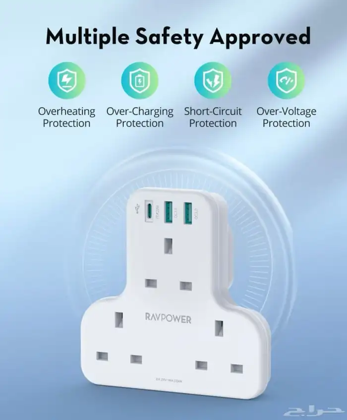 شاحن جداري صناعه أمريكيه مع3مداخل طاقه مع منفذين USB وتايبC 3