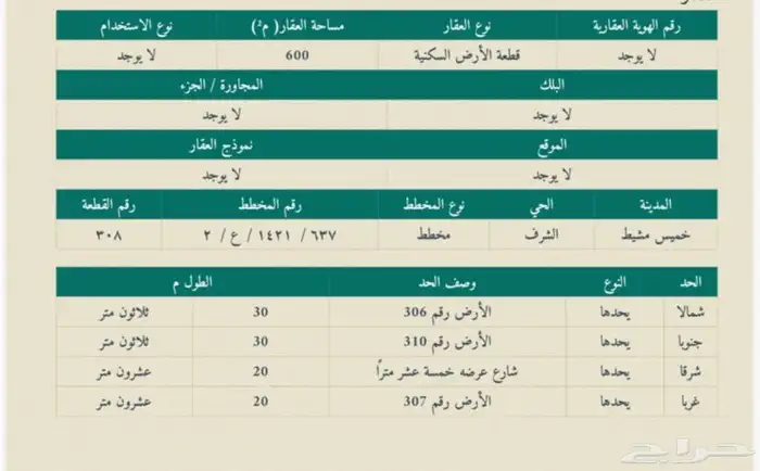 ارضين متجاورتين للبيع في مخطط الموسى 1