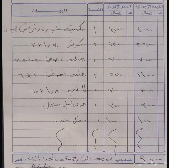 اغراض تجهيز مطاعم جديدة للبيع 4