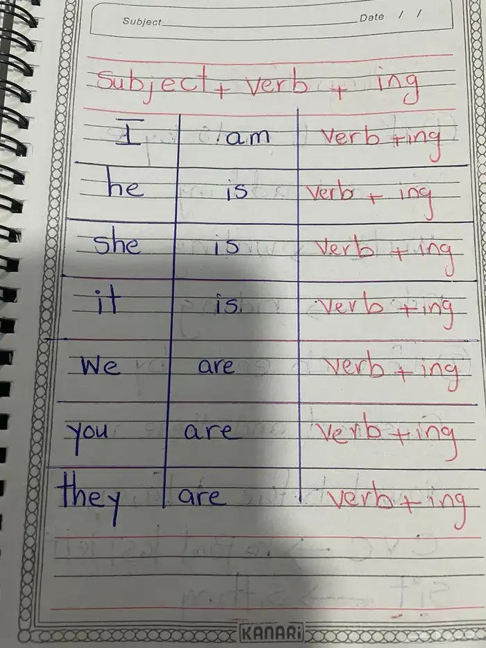 معلمة انجليزية و تأسيس و مناهج 8