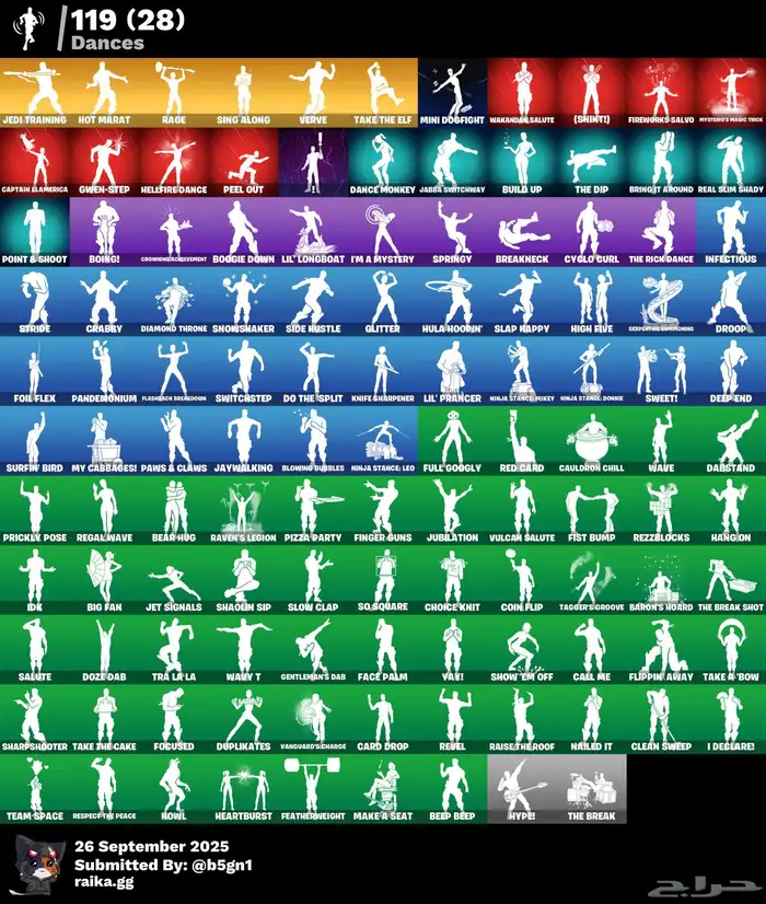 حساب ترافيس سكوت 2