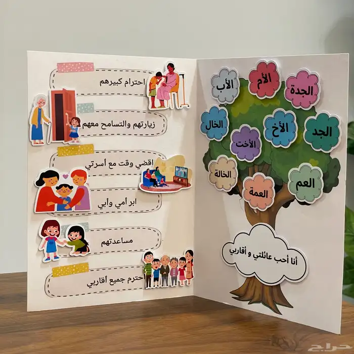 خدمات طباعة وقص وتنسيق وثيمات وطلابية ومدرسية ودعوات 7