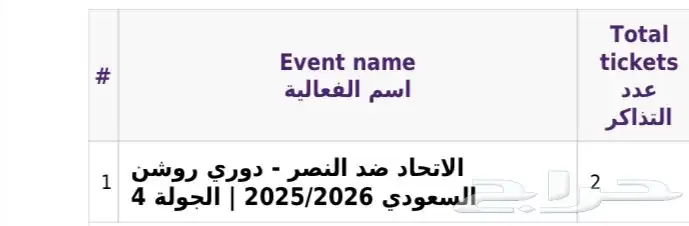 تذكرتين مباراة الاتحاد والنصر 0