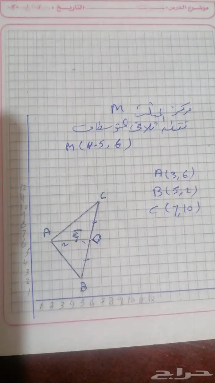 معلمة انجليزية و تأسيس و مناهج 12
