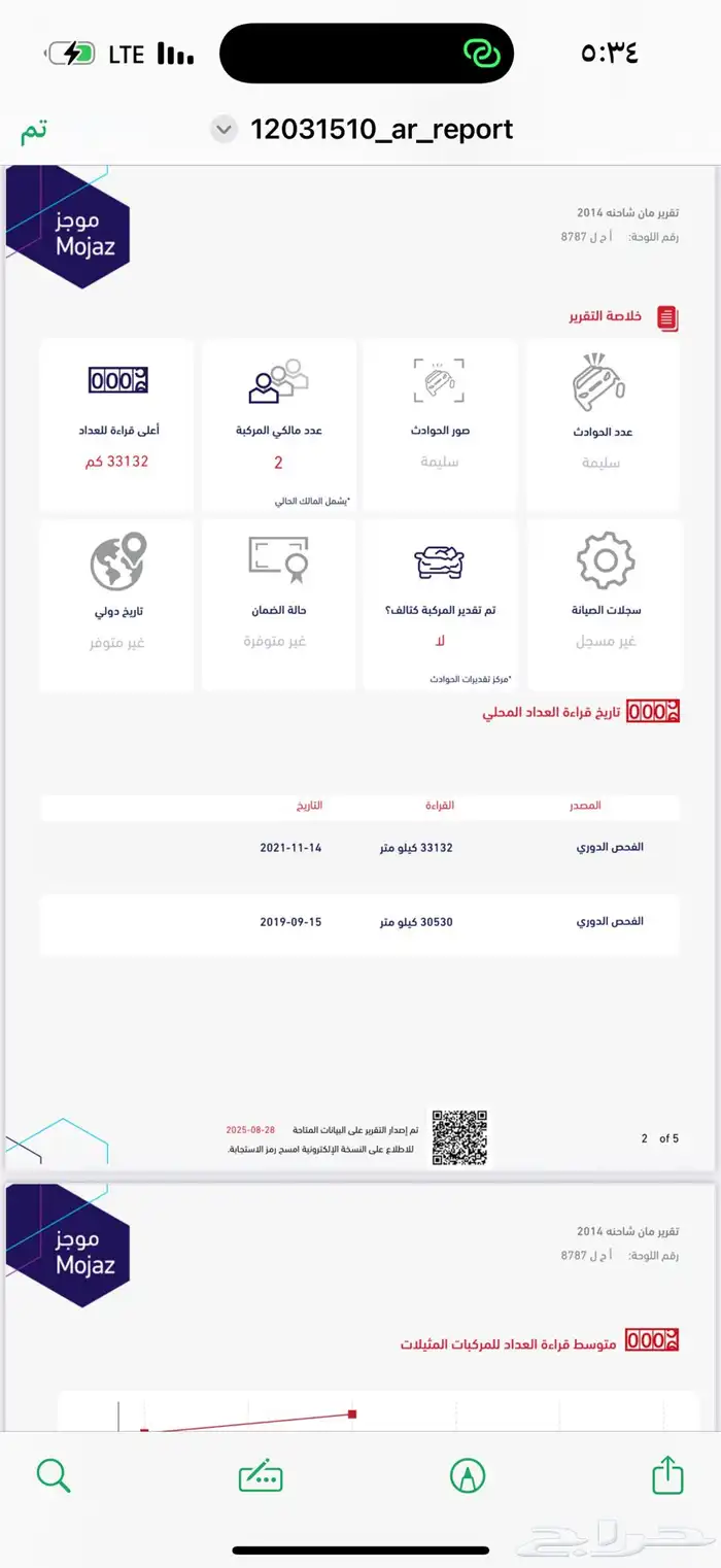 قلاب مان 2014 7