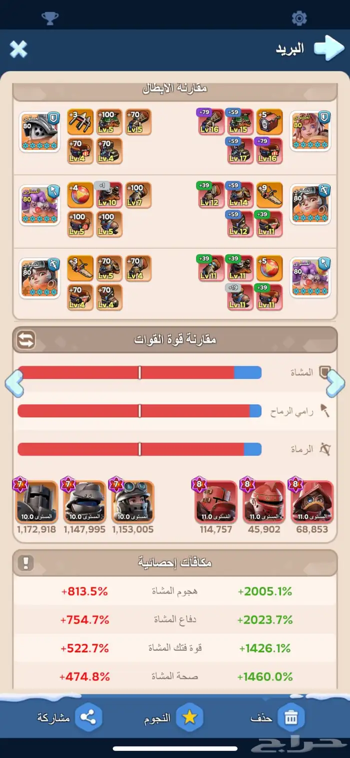 النجاه في الصقيع الصامل منختلف وسعر مناسب 2