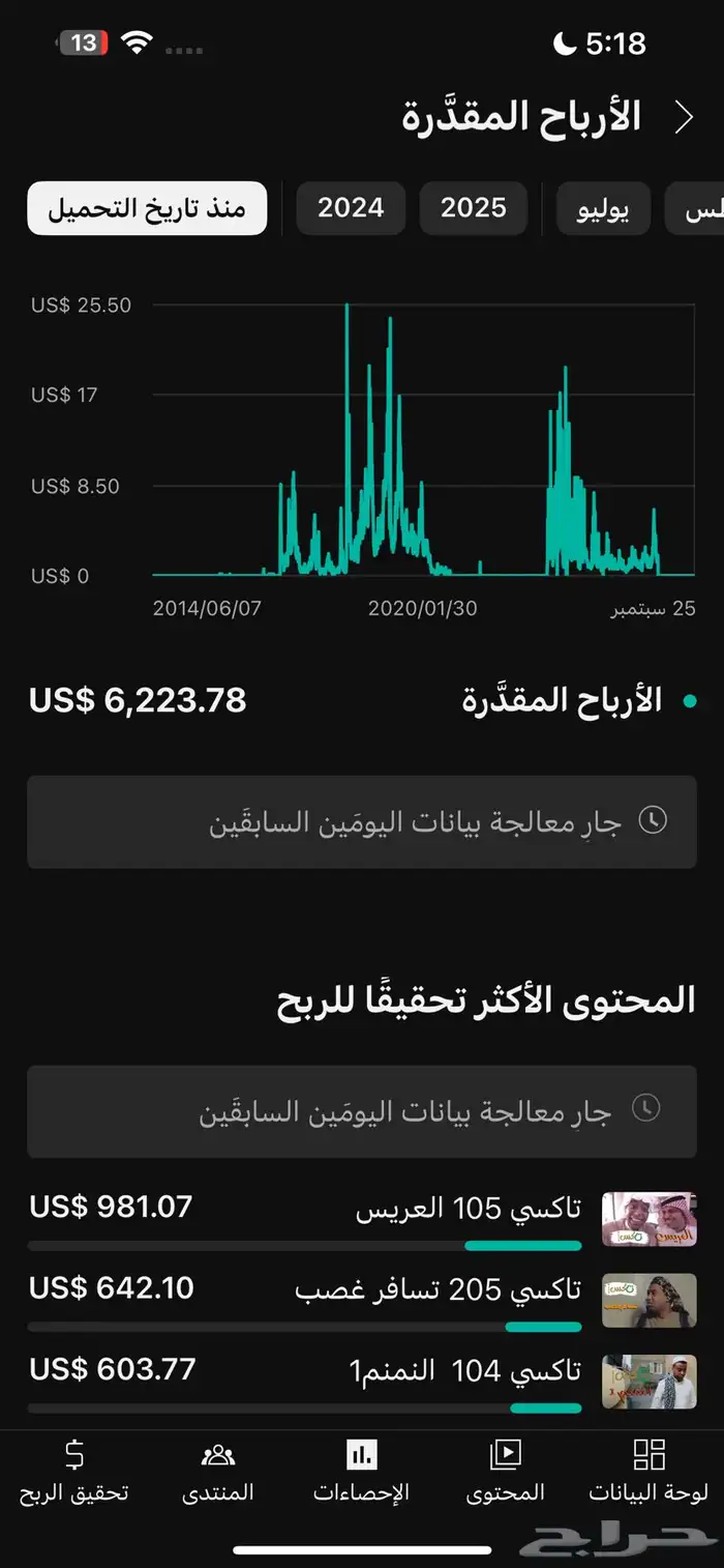 قناة يوتيوب للبيع 160الف مشترك 1