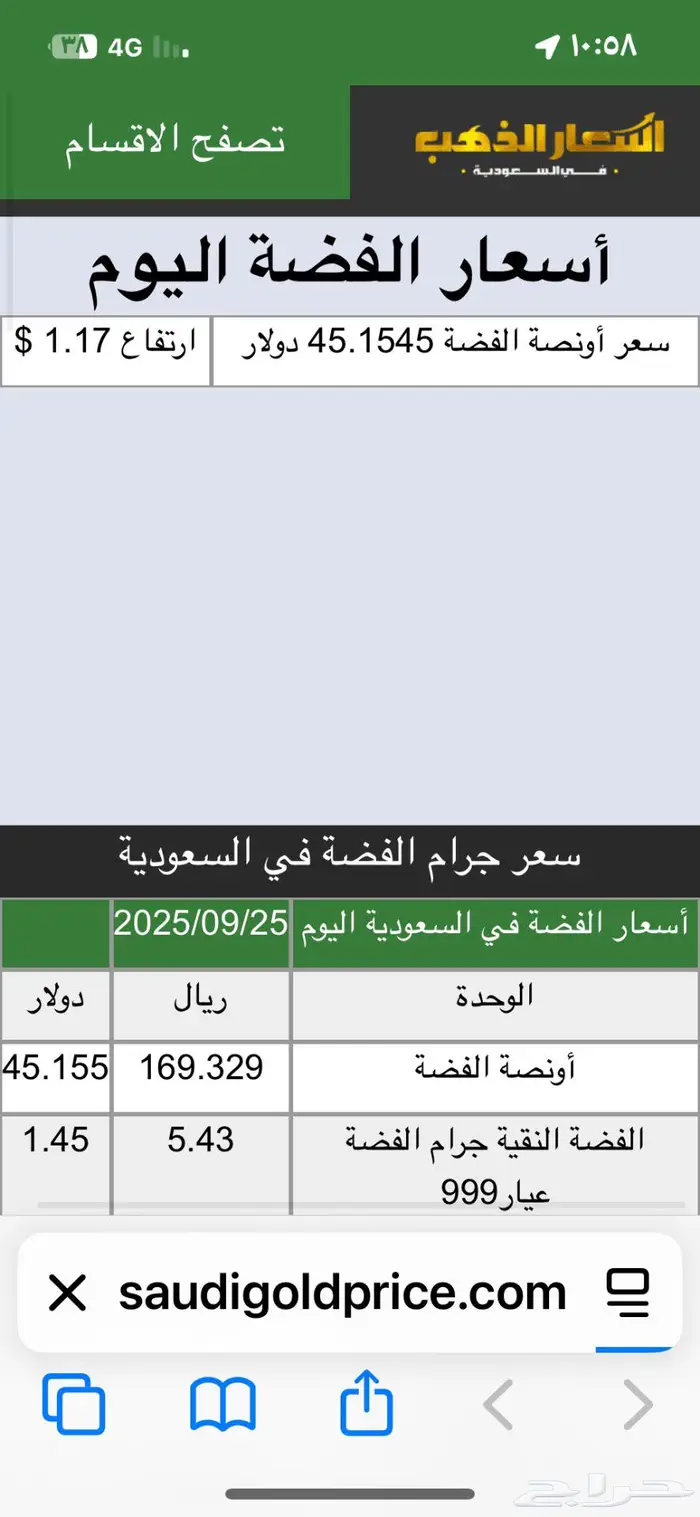 مستعمل اسوارة فضة سلسلة يحتاج تلميع اصلي ايطالي عيار925 30
