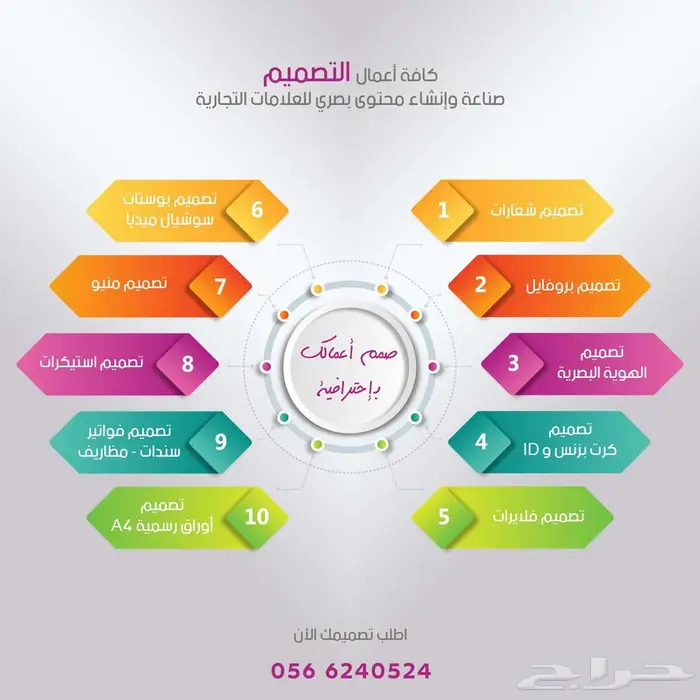 تصمم جرافيك شعارات هويات بصرية بروفايل 0