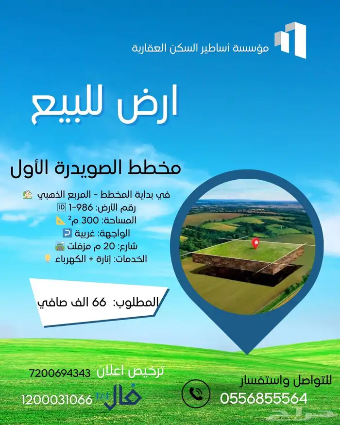 أرض للبيع مخطط الصويدرة الاول شارع 20م ب 66 الف 0