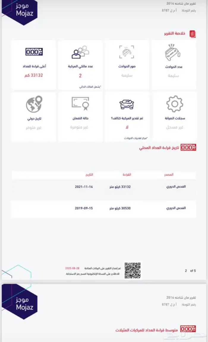 قلاب مان 2014 8