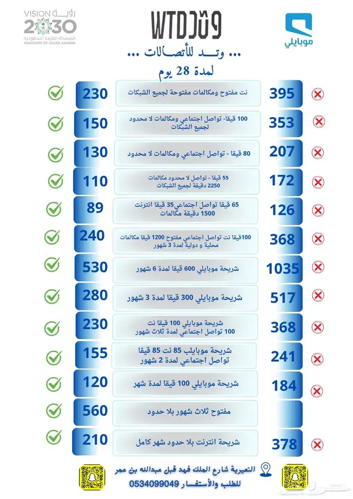 عروض انترنت 0