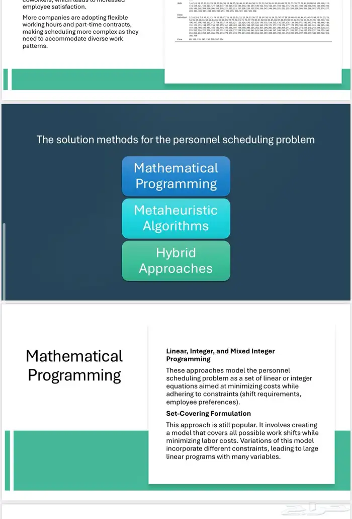 تصيم عرض بوربوينت عرض تقديمي باوربوينت 0