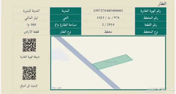 أرض للبيع مخطط ابيار الماشي ب 120 الف 1