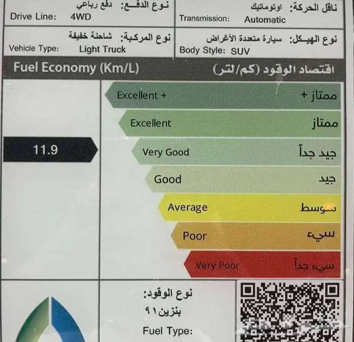 عرض خاص فورد ايفرست XLT نص فل 2024 جاهز 1