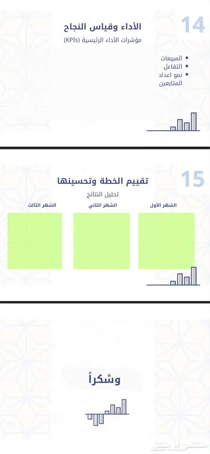 ادارة حساب التواصل الاجتماعي 3