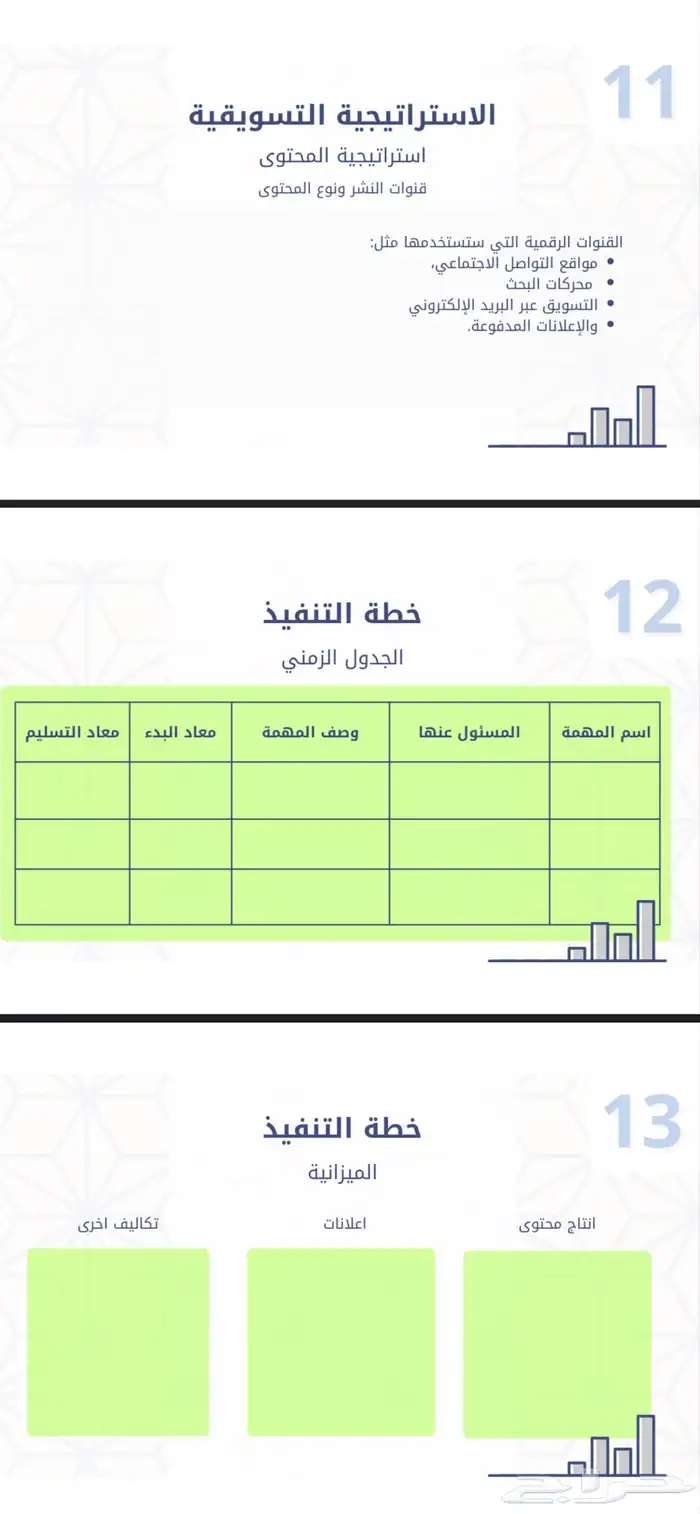 ادارة حساب التواصل الاجتماعي 2