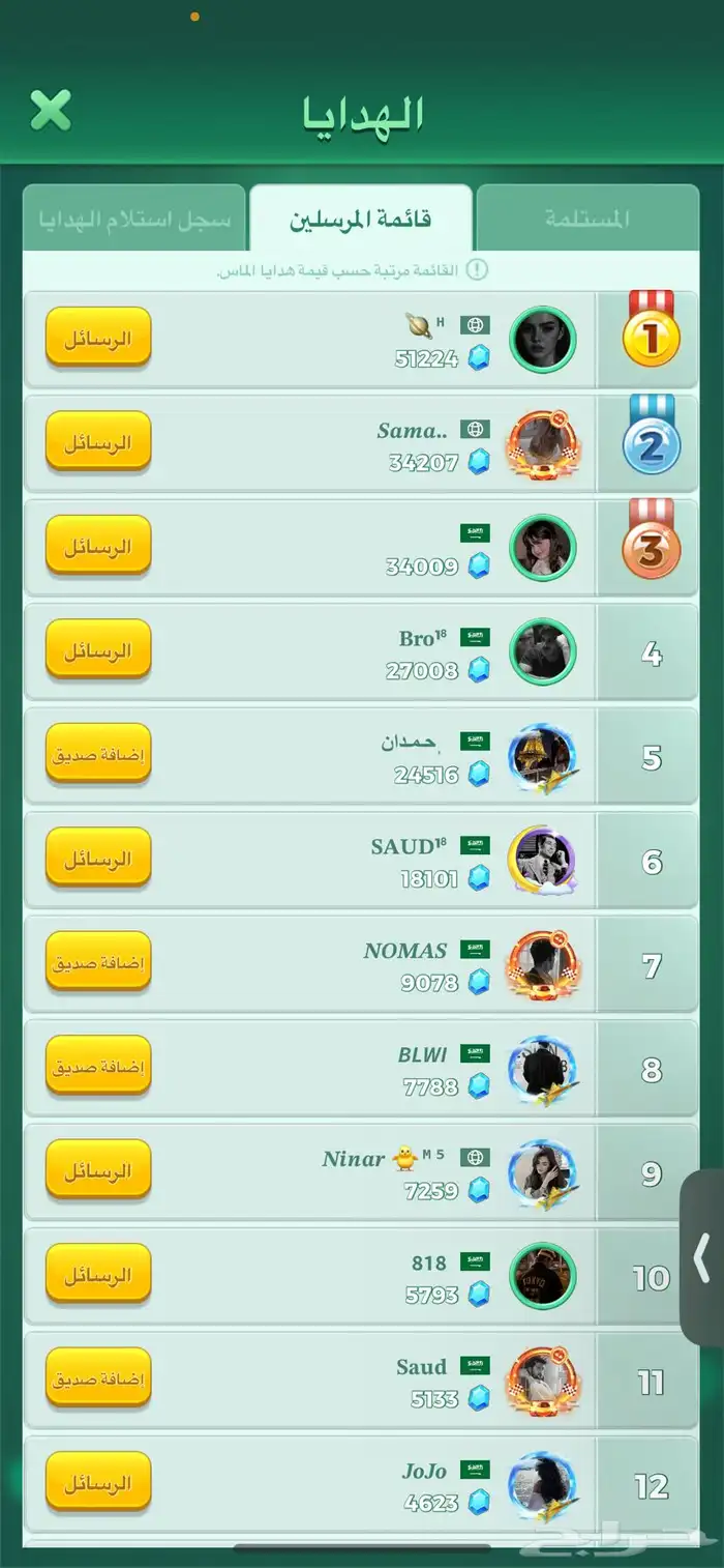 حساب لودو مميز 2