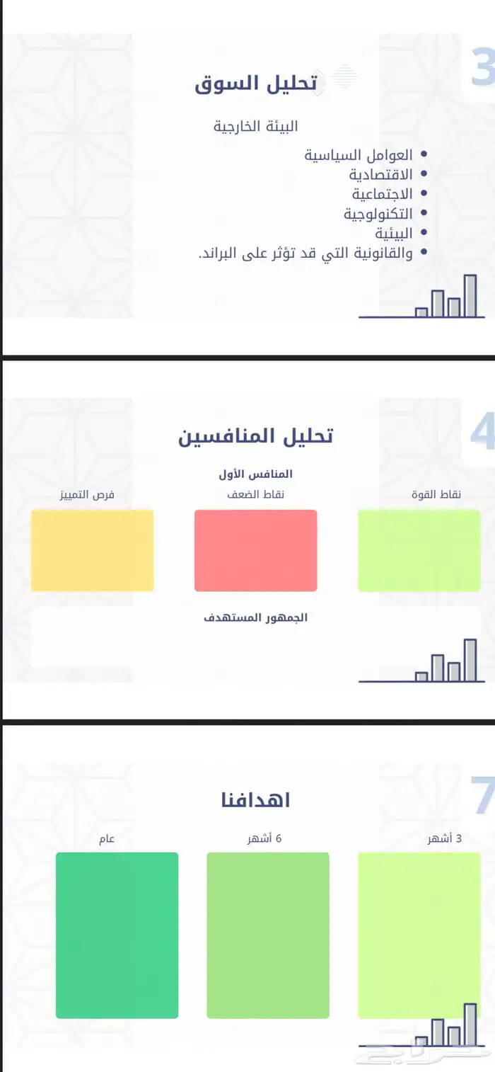 ادارة حساب التواصل الاجتماعي 1