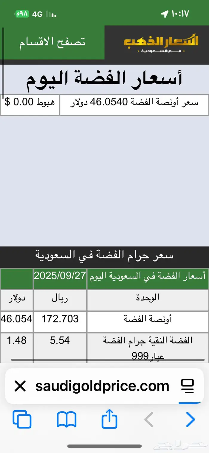مستعمل فضة بالكامل سبحة فاخرةعيار 925 حجم صغير وزن 14.6 46