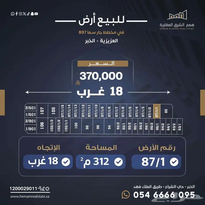 قطعة أرض للبيع في مخطط جار سما 897 0