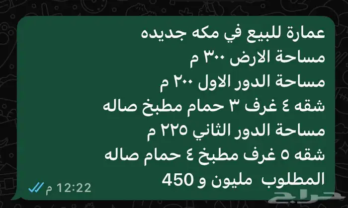 تفاصيل العرض داخل الصور 2
