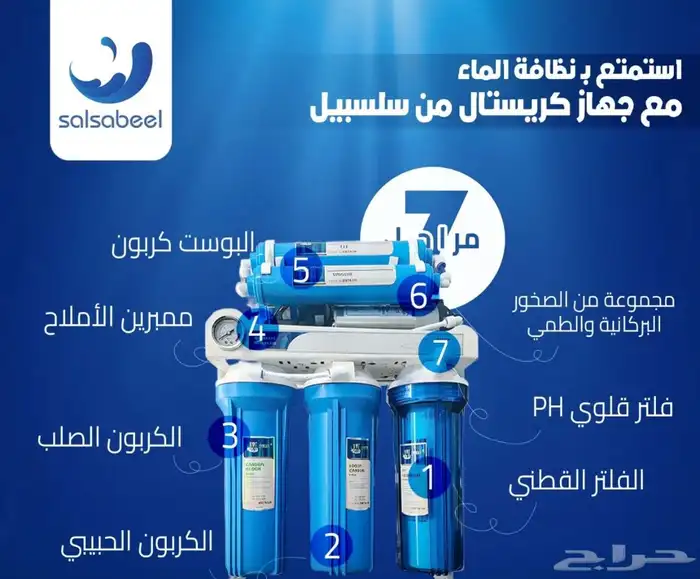 تخفيضات وخصومات على فلاتر التحلية المتطورة 9