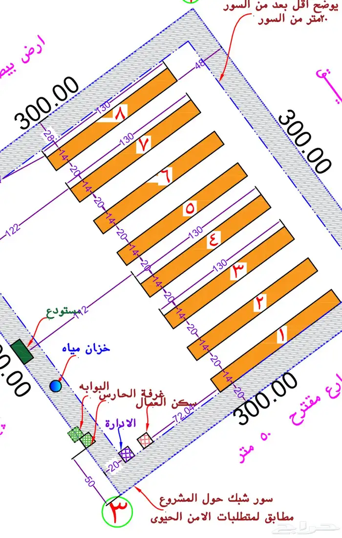 مقاول حظاير الدواجن 4